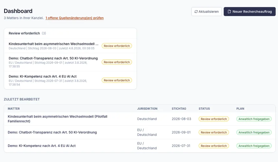 Research-Plattform: Dashboard mit Recherche-Matters, Review-Status und anwaltlicher Freigabe (Demo-Daten)
